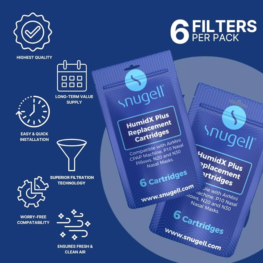 Amazon.com: Snugell HumidX Plus for AirMini CPAP Machine – 6